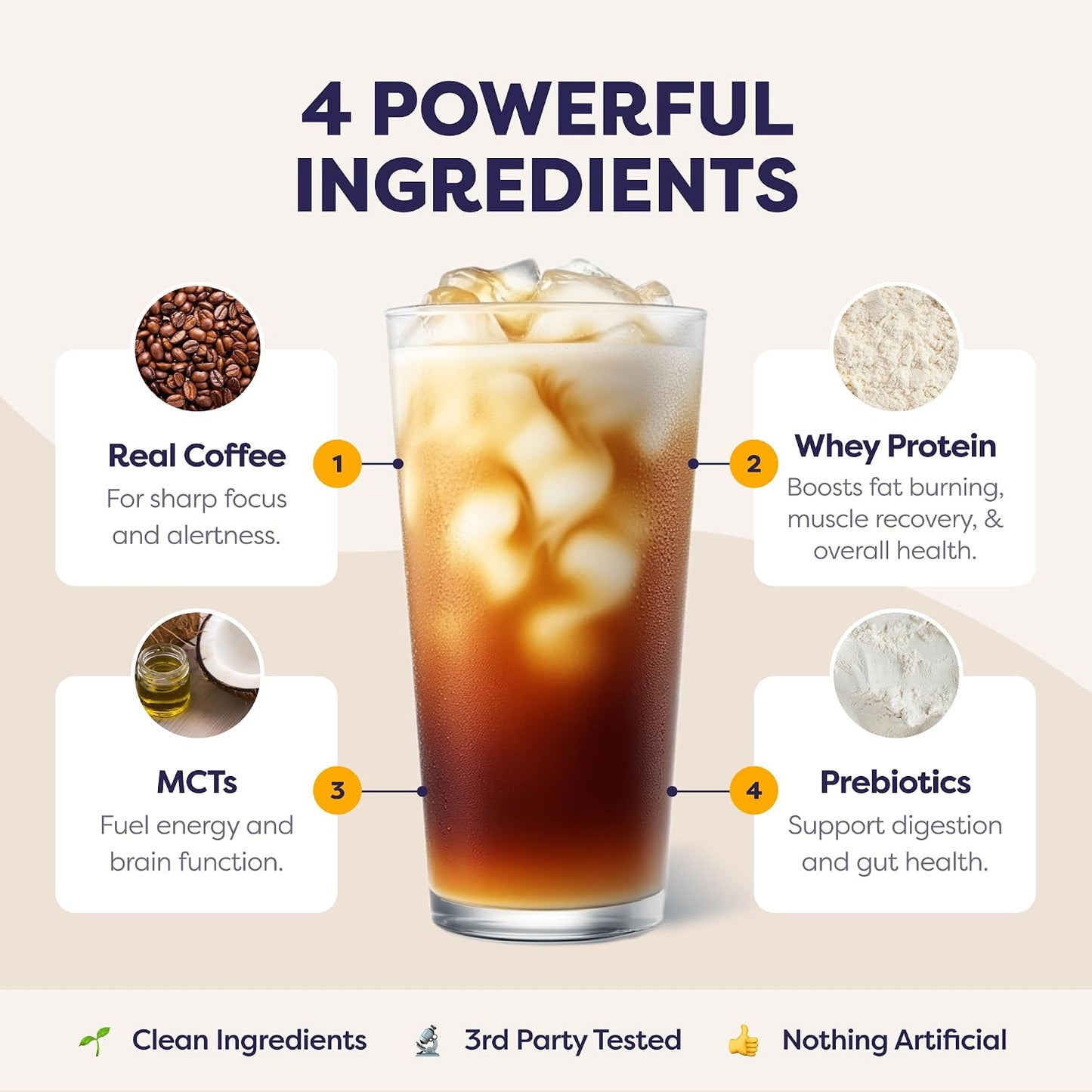 Javvy Protein Iced Coffee - Premium Whey Protein & Iced Coffees, 100% Natural Cold Brew, Zero Artificial Flavors & Sweeteners, 80mg Caffeine, No Added Sugar, 20 Servings, White Choc Mocha Discontinued
