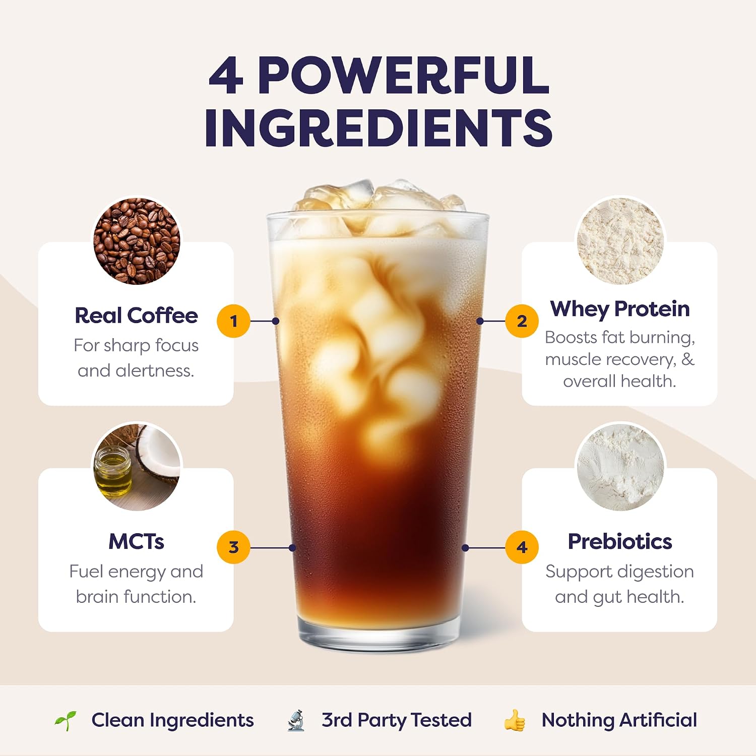 Javvy Protein Iced Coffee - Premium Whey Protein & Iced Coffees, 100% Natural Cold Brew, Zero Artificial Flavors & Sweeteners, 80mg Caffeine, No Added Sugar, 20 Servings, White Choc Mocha Discontinued