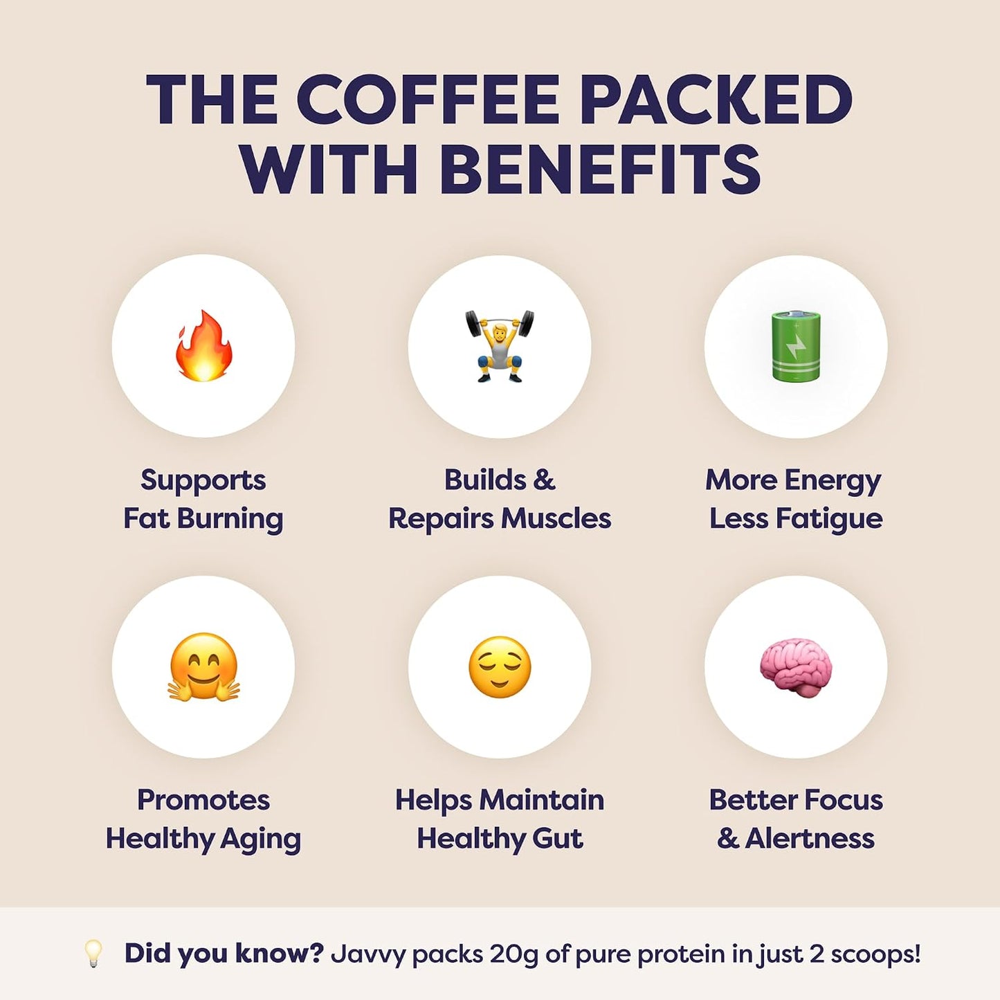 Javvy Protein Iced Coffee - Premium Whey Protein & Iced Coffees, 100% Natural Cold Brew, Zero Artificial Flavors & Sweeteners, 80mg Caffeine, No Added Sugar, 20 Servings, White Choc Mocha Discontinued