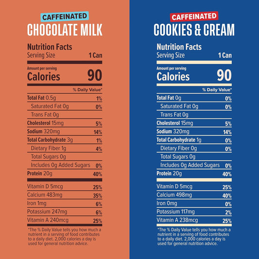Spylt High Protein Chocolate/Cookies & Cream Milk with 60mg Caffeine & 20g Protein - 90 Calories, Ready to Drink, Sugar Free, Lactose Free Milk, Perfect for Workout Recovery & Afternoon Pick Me Up -