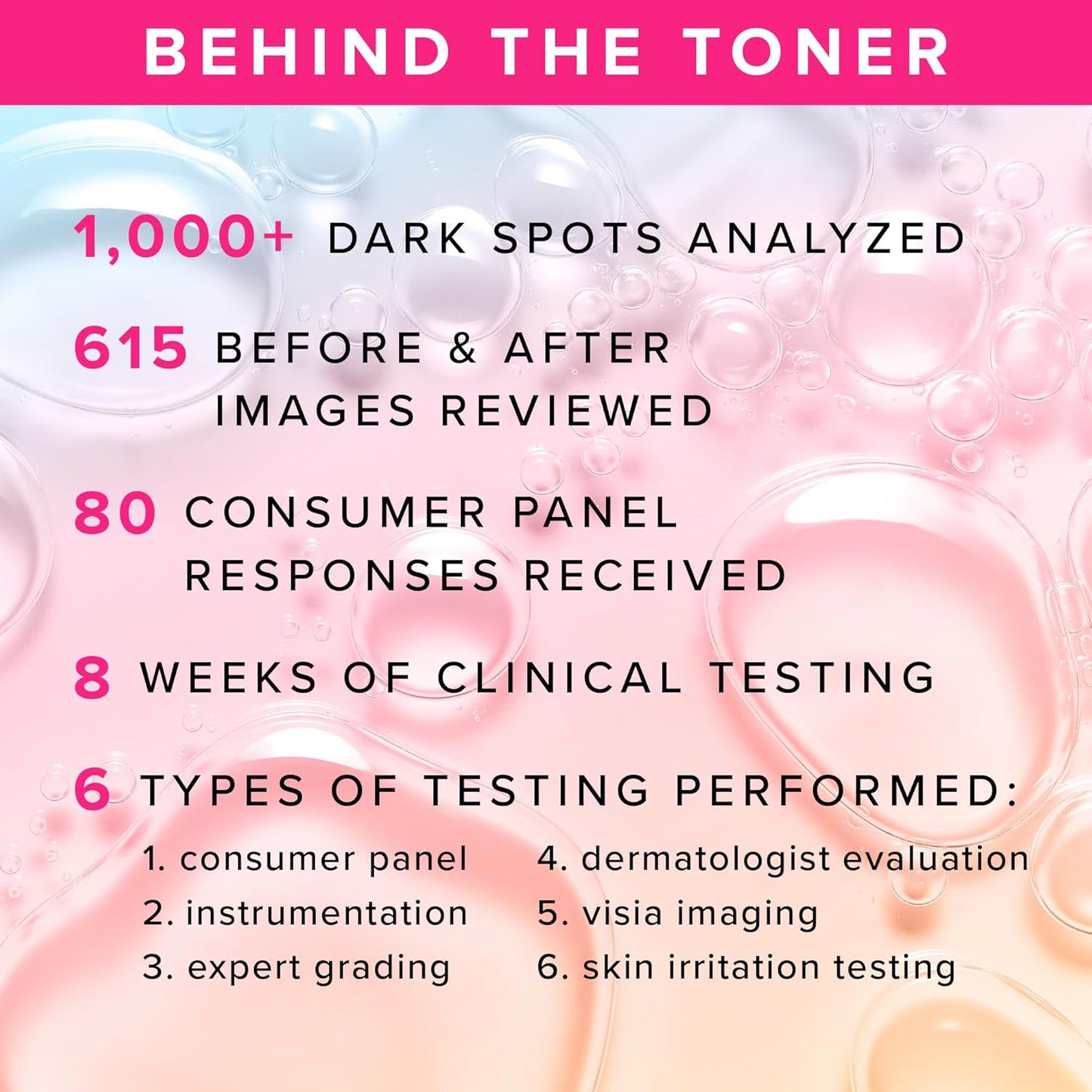 Farmacy 3% TXA Brightening Toner for Face - Dark Spot Corrector with Azelaic Acid, Tranexamic Acid + 5% PHA - Helps Even Texture + Tone, Fade Dark Spots + Exfoliate - Glow-Enhancing Skin Care (120ml)