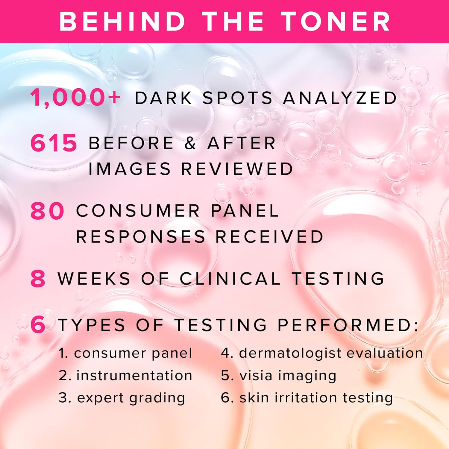 Farmacy 3% TXA Brightening Toner for Face - Dark Spot Corrector with Azelaic Acid, Tranexamic Acid + 5% PHA - Helps Even Texture + Tone, Fade Dark Spots + Exfoliate - Glow-Enhancing Skin Care (120ml)